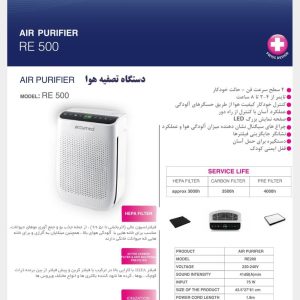 دستگاه تصفیه هوا اکیومد RE500